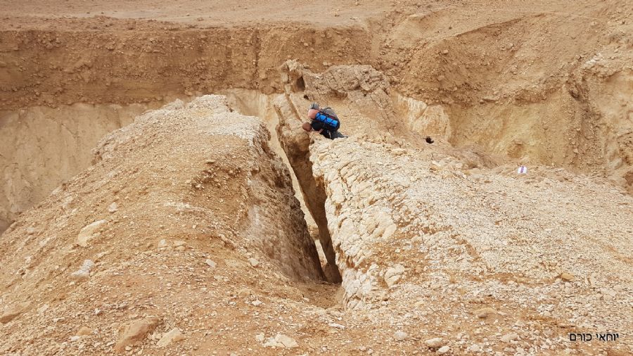 היפוך שכבות מרהיב