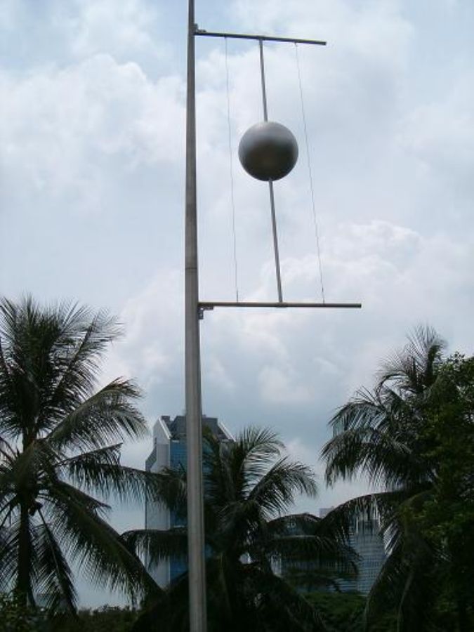 Time ball - was used to set the clock. At 12:55 it was lowered and exactly in 13:00 it was brought back up. This way every one could set their watch. 