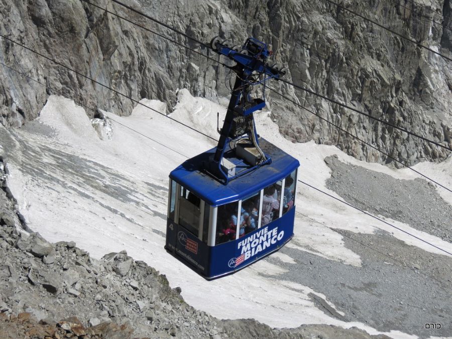 טיפוס ל Monte Bianco